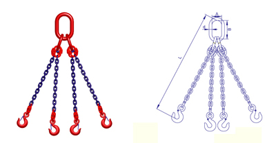 S6级四肢链条索具产品展示